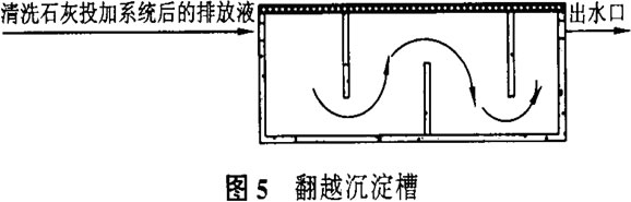 transformation-lime-5
